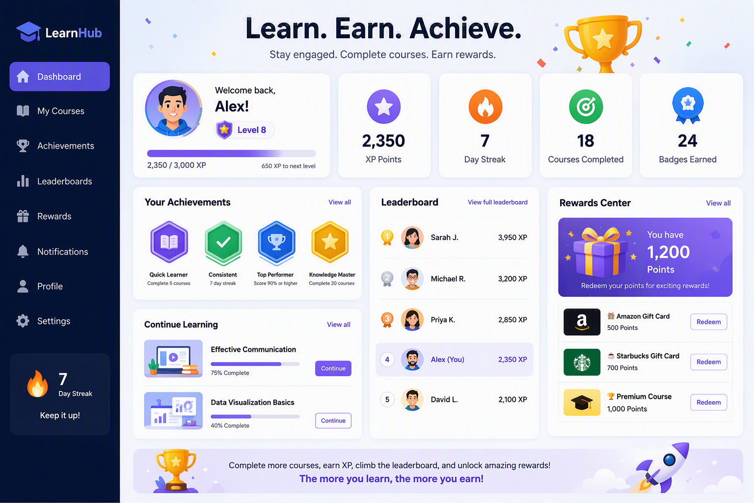 Gamification